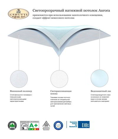 ����� ������� ������ �������