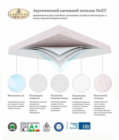 ����� ������� ������� �����